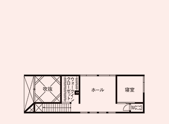 2F／間取り