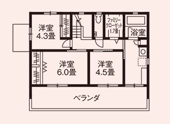 2F／間取り